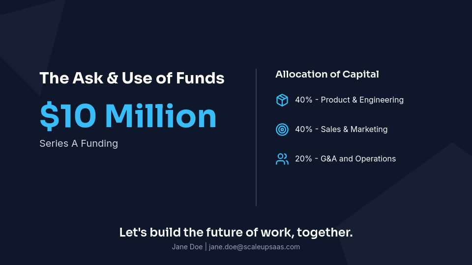 SaaS Growth Pitch for Series A